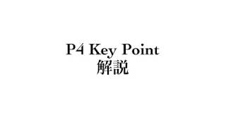 良問の風(力学)　解答解説編　P４　Key point　　（１：速度と加速度）