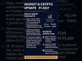 📈 Market Pulse & Crypto Insights | 31 July 2025Stocks steady | Crypto bounces | #sensex #yt #shorts