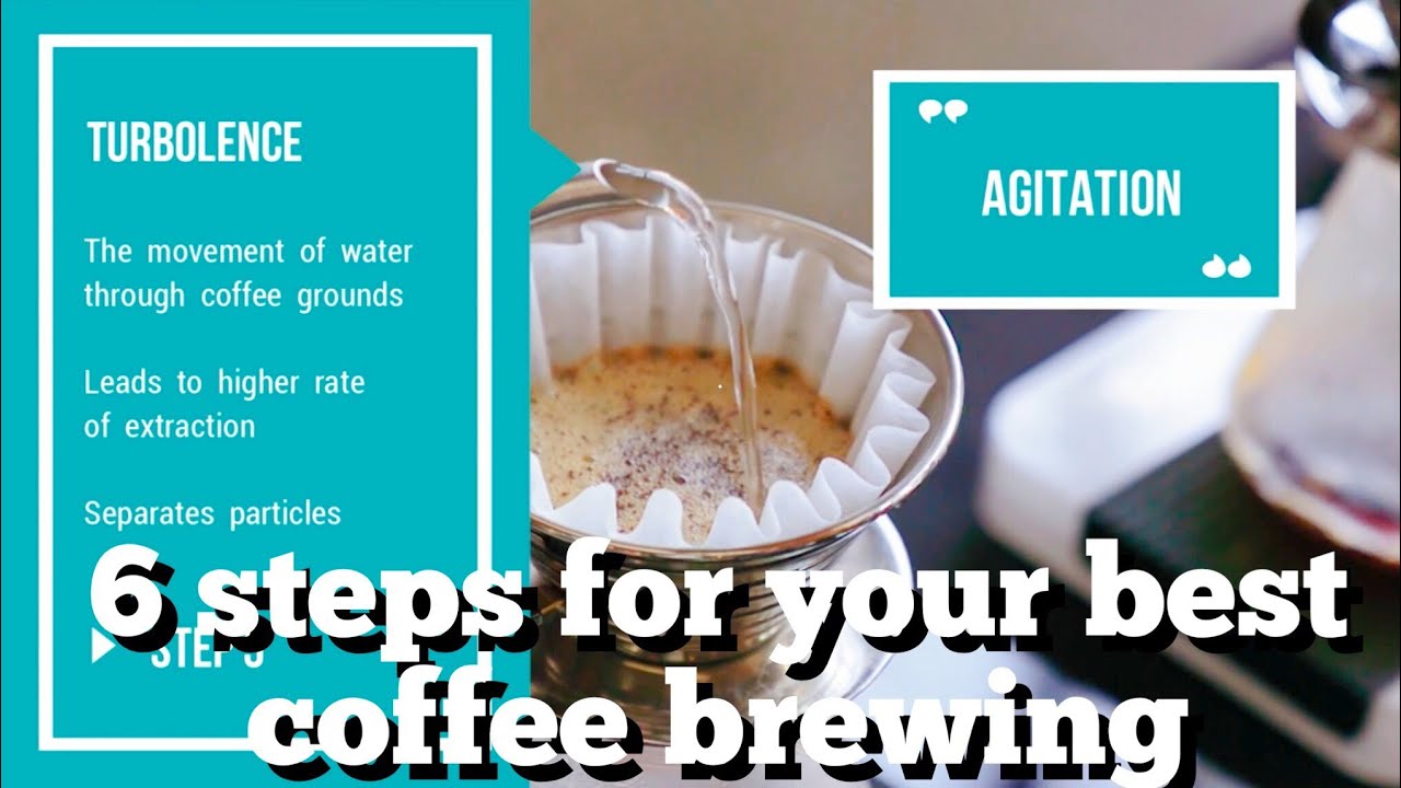 6 STEPS FOR YOUR BEST FILTER COFFEE!!!!!! The Essentials of Good