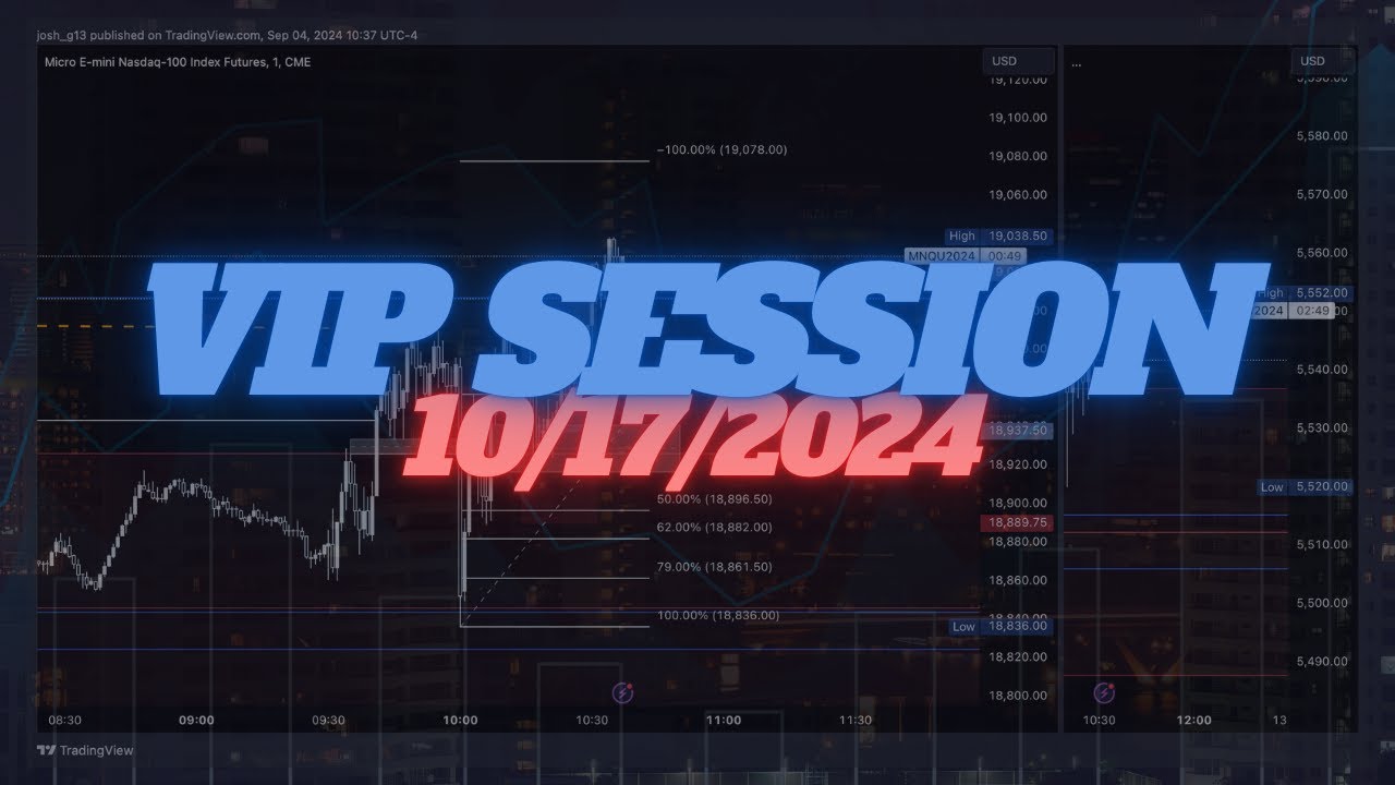 Gamifying Trading - VIP Session - 10/17/2024