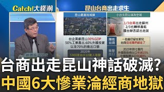 昆山大逃離'台商'不走不行? 中國經濟惡化比想像糟? 淪經商地獄?中國內需6大'慘'業!全球產業版圖大變化?王志郁 主持20230904| Catch大錢潮 feat.吳嘉隆