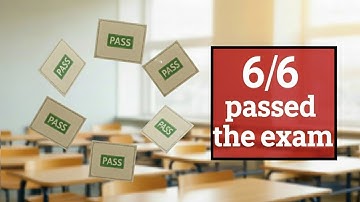 6 for 6! How ALL of Our Students Passed the CFP Exam (Part 1)