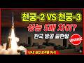 천궁2 요격미사일, 방공망의 끝판왕이 되다|천궁3 설계,제원,수출 전망 완전 해부