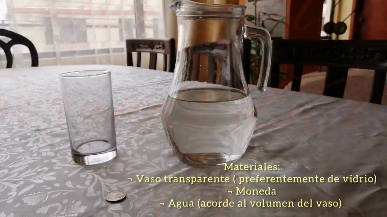 Física - Invisibilidad con una moneda y vasos - Experimento aplicadondo