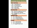 Shortcut keys ✍️✍️#excel #shortcutkeys#ytshorts #education #educational