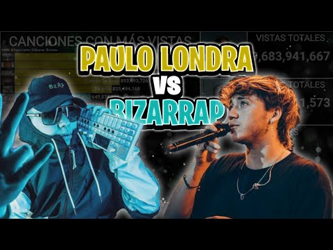 @PauloLondra vs @Bizarrap | ¿Quién es más famoso?