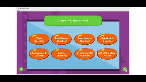 Skills Of Writing A Good Survey Questionnaire (E-Learning)
