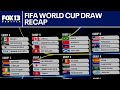 FIFA World Cup draw 2026: Groups, teams and schedule | FOX 13 Seattle
