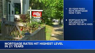 U.S. mortgage rates climb to 21-year high