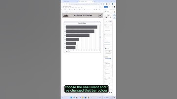 Make Your Looker Studio Bar Charts POP in 2 Minutes!