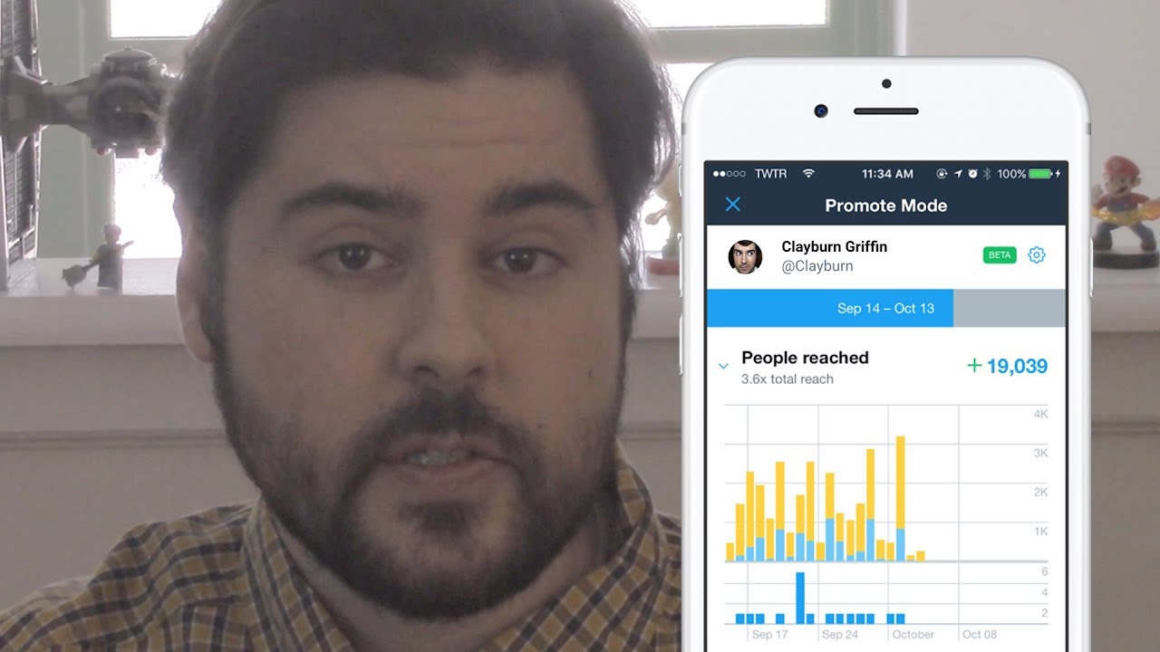 is-twitter-s-promote-mode-worth-it-youtube