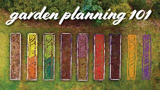 Vegetable Garden Planning: 6 Steps Start to Finish (My 2022 Layout)
