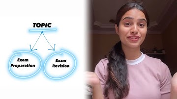 How to do revision with Second brain App for IIT-JEE,NEET,UPSC exams