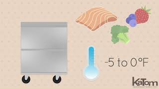Delfield Coolscapes® 2-Drawer Undercounter Freezer (GUF32P-D)