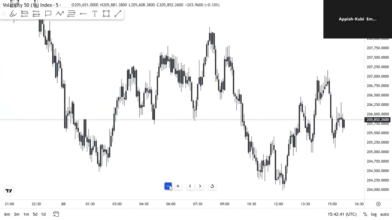 S B I сессия, ч. 1