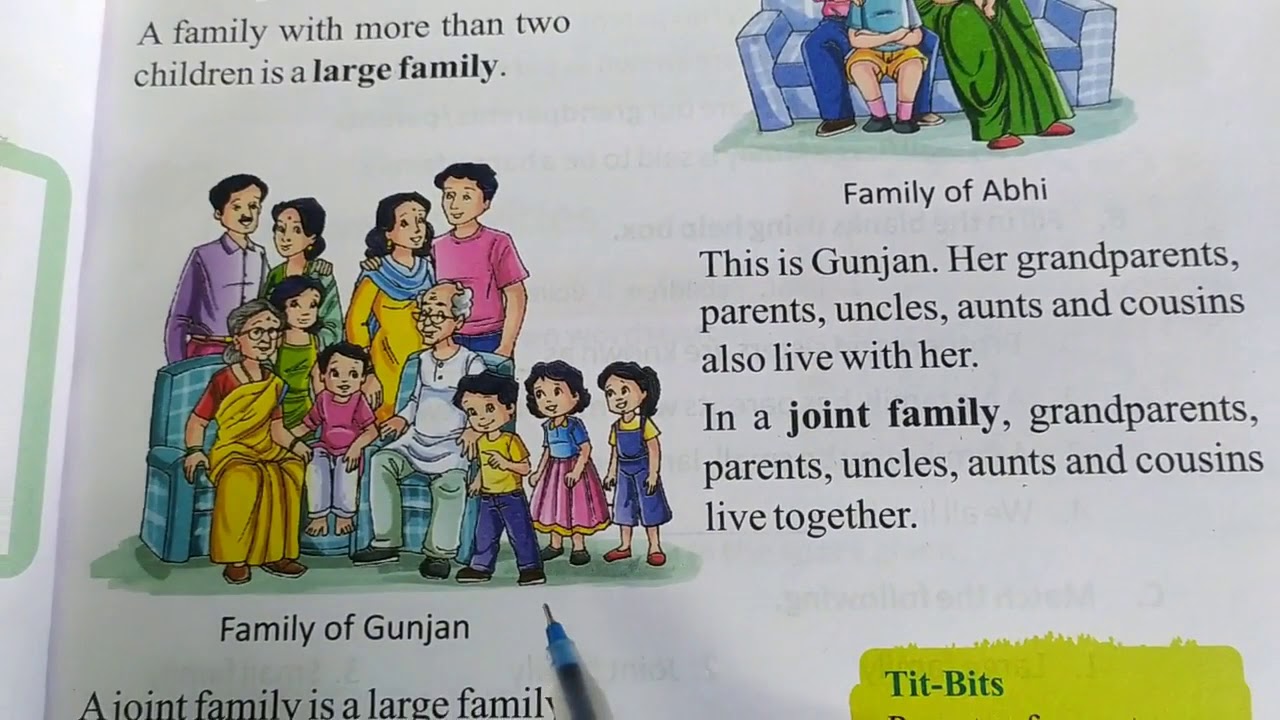 Class - 1 S.S.T Ch-2 My Family