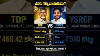 ఎవరు నిజమైన నాయకుడు? 🤔 TDP vs YCP #shorts
