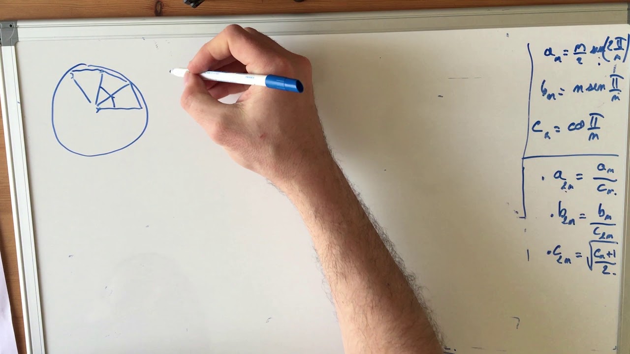 Approximation de pi, méthode de Viete et accélération