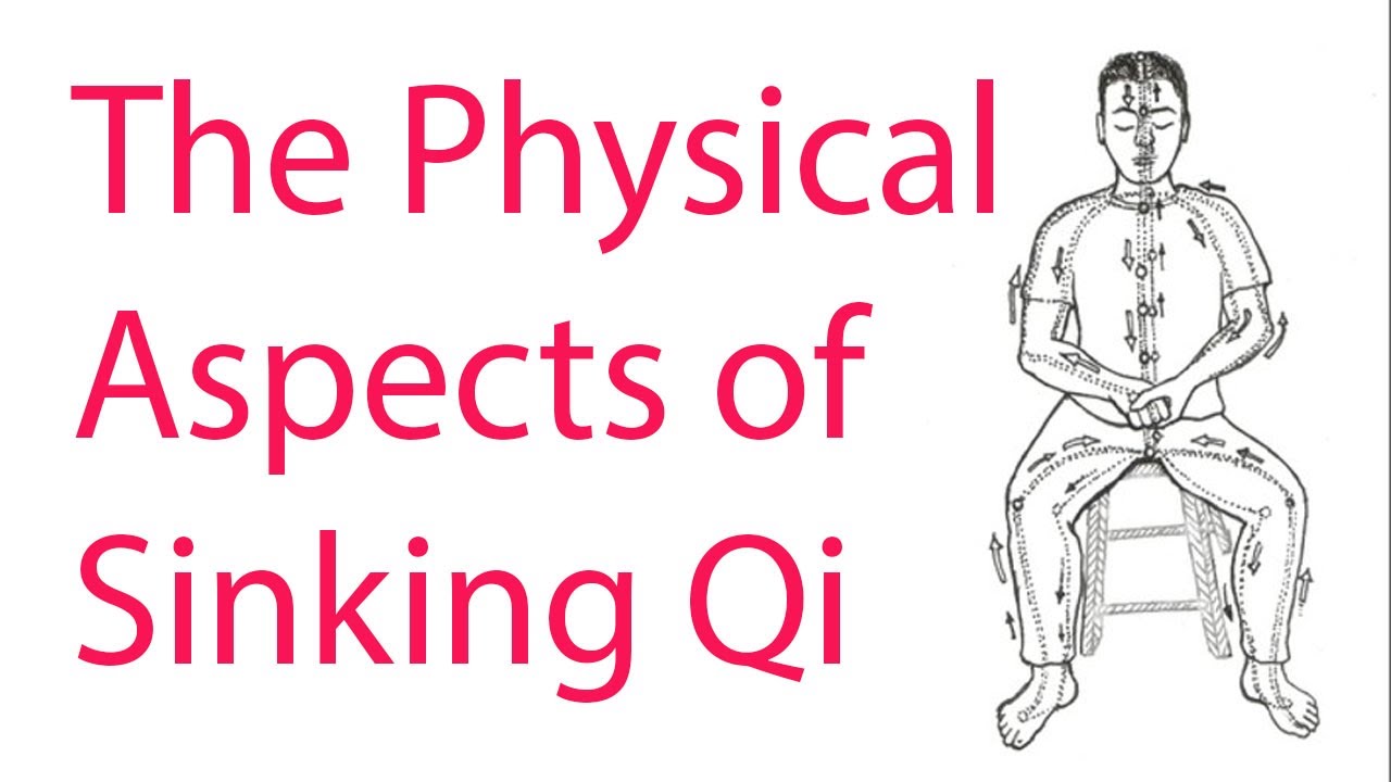 Physical aspects of Sinking Qi