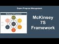 McKinsey 7S Framework Explained