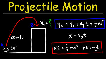 Projectile Motion and Conservation of Energy - College Physics