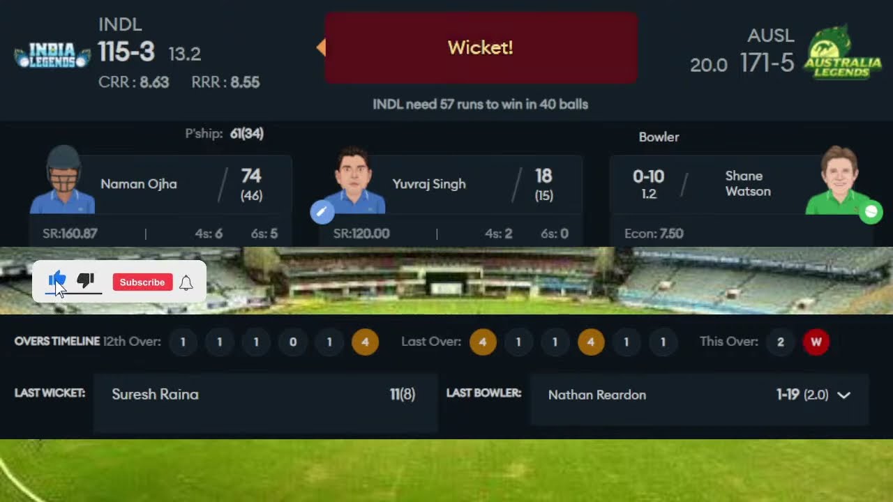 🔴 LIVE  Road Safety World Series T20 2022 -  1st Semi-Final | INDL  vs  AUSL