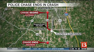 Police Chase in Johnson County Ends in Crash