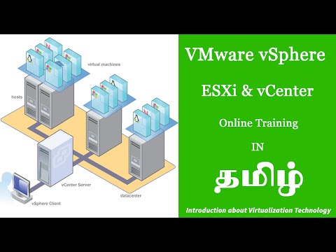 Video: Libre ba ang VMware vSphere hypervisor?