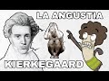 Filosofía de kierkegaard - La Angustia