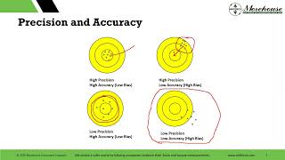Morehouse Force Calibration Webinar Part 2 2024