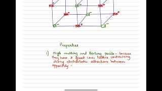 Structure of Ionic compounds- Video 15 (GCSE & IGCSE)