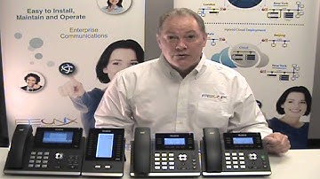 Video 1 Introduction T4x phones