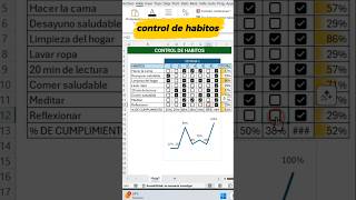 control de hábitos dinámico #excel #tips #tips #windows #word #exceltips #powerpoint