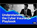 Understanding the Cyber Insurance (Business-Driven) Playbook