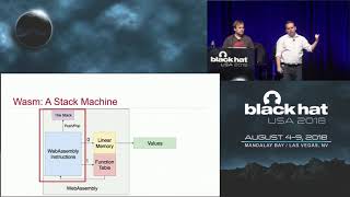 WebAssembly: A New World of Native Exploits on the Browser