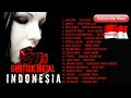 Kumpulan Lagu Gothic Black Metal Indonesia Terbaik