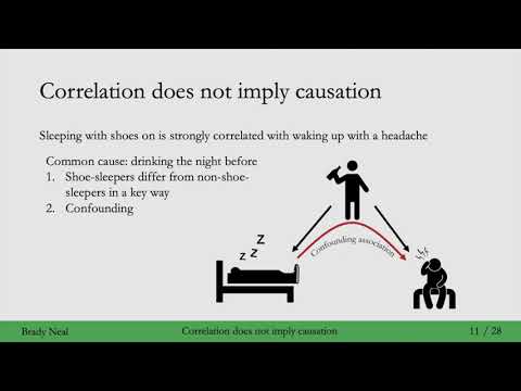 1.3 - Correlation Does Not Imply Causation and Why