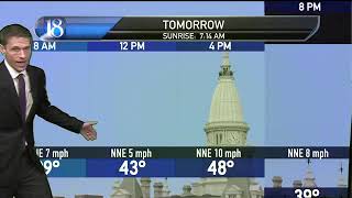 Precision 18 Forecast (03/04/21):  Dry & pleasant now, wetter, warmer next week...