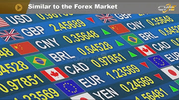 HitBTC OKEX BITTREX BINANCE BITFINEX TRADING BTC TO TETHER OR  BTC TO ALTCOIN