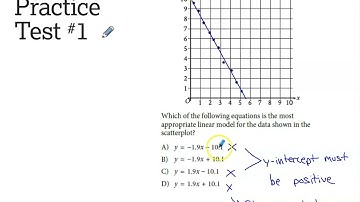 SAT Practice Test 1 Math Module 1 Problem 11