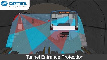 OPTEX Transport Protection with the Redscan Range