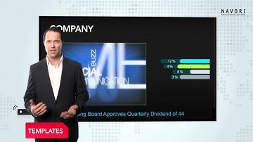 Navori QL Digital Signage software   Content management   4 easy steps