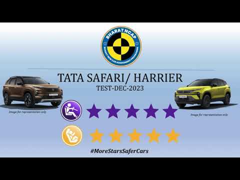 Safari/Harrier BNCAP December-23