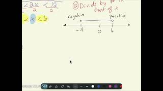 1-2: Solving Linear Inequalities (Part 2)