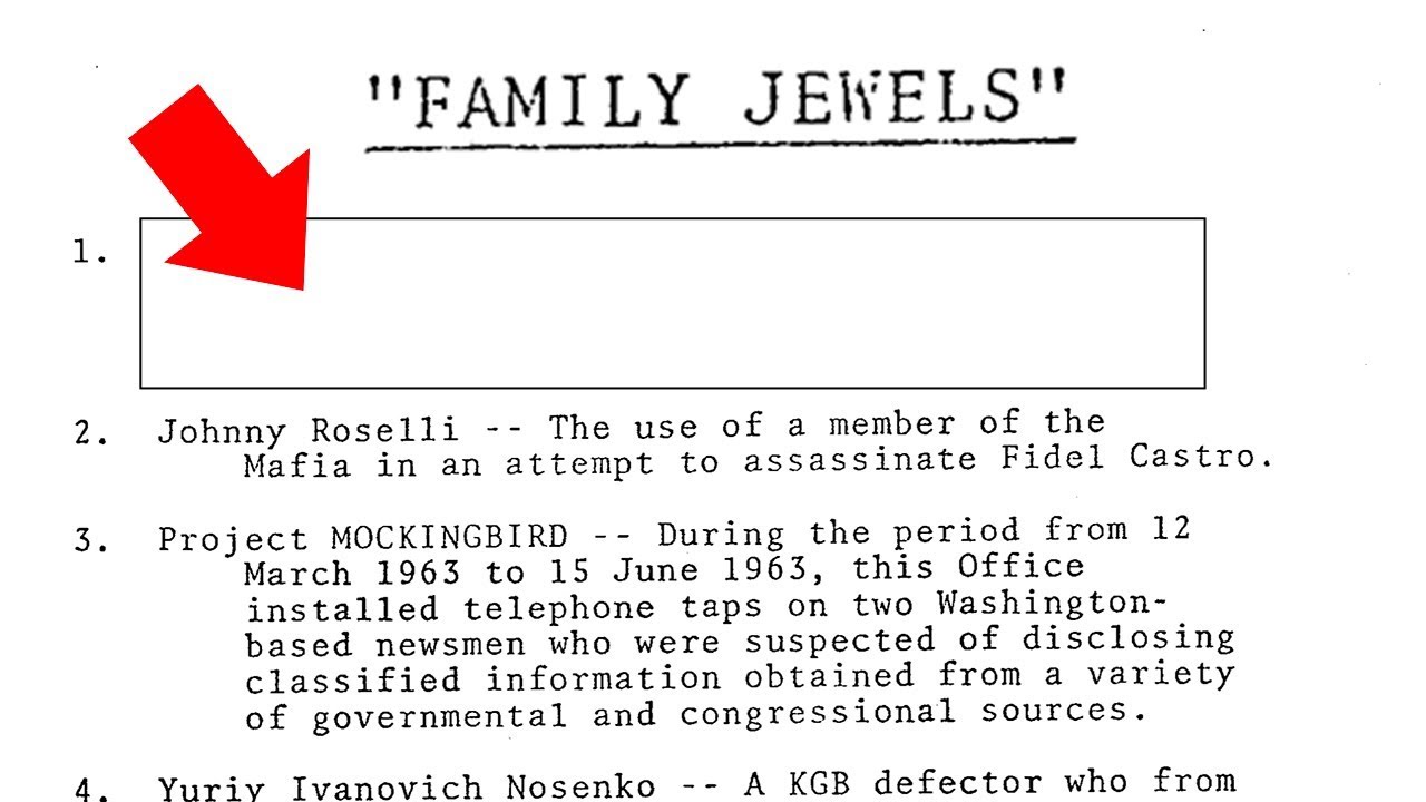 history of violence The CIA's Missing Family Jewels Document
