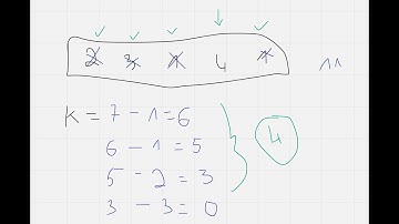 HackerRank: Mark and Toys