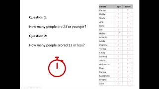Celebrity CS 220 Data Programming I: Lecture 33 Database 1 Wealth
