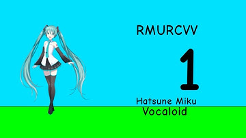 RemoteMation’s Ultimatey Random Character Viewer Voting 1: The New Beginning