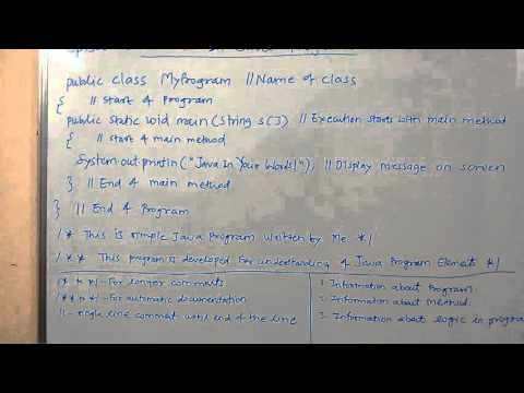 Episode3 Comments In Java