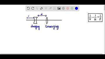 An object is placed 12.0 cm to the left of a diverging lens of focal length -6.00 …
